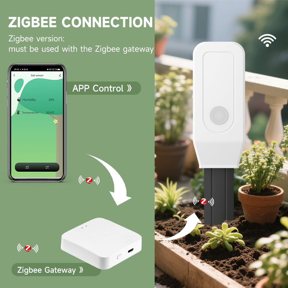 IHseno Tuya Zigbee 스마트 토양 테스터  - Plant Monitor 리뷰 및 가격