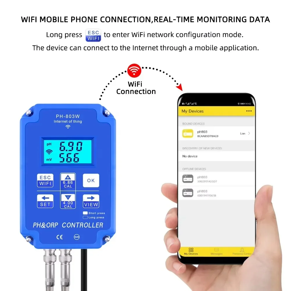 PH-803 디지털 2채널 PH/ORP 산화환원 전압  - Plant Monitor 리뷰 및 가격